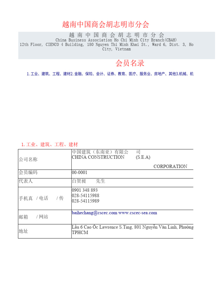 HCMC China Company List PDF Free | PDF