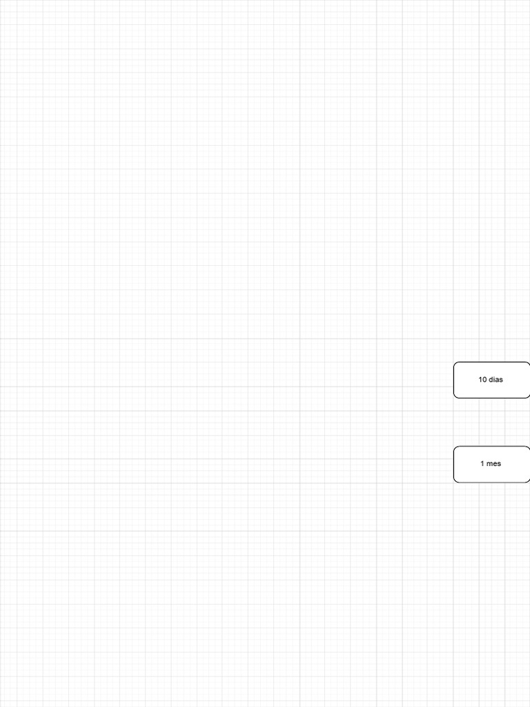 Diagrama De Procedimiento Administrativo Descargar Gratis Pdf