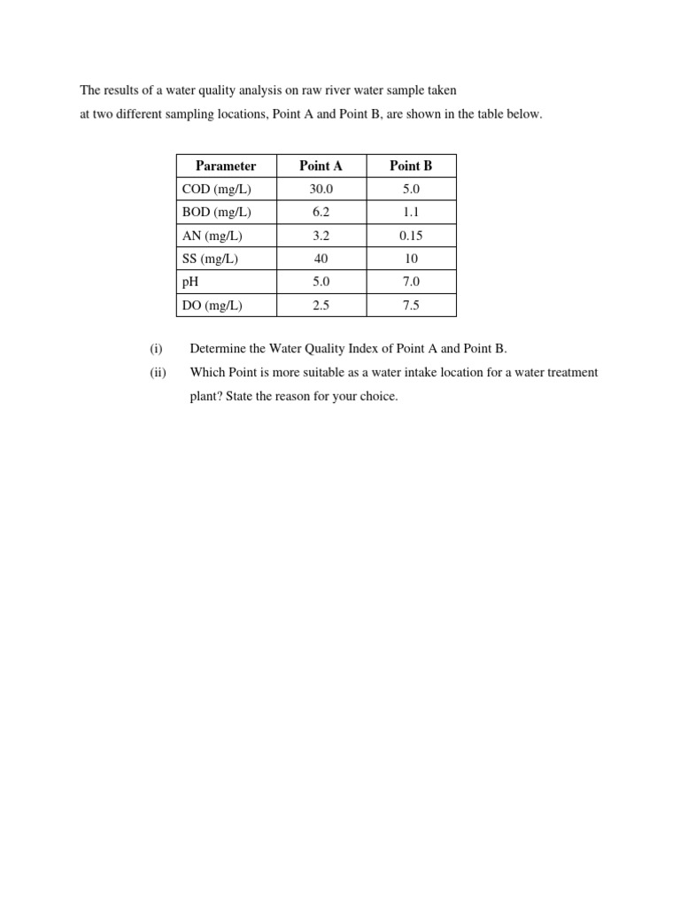 Water Quality Analysis of River Samples | PDF