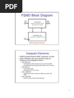 FSMD Block Diagram: Datapath Elements