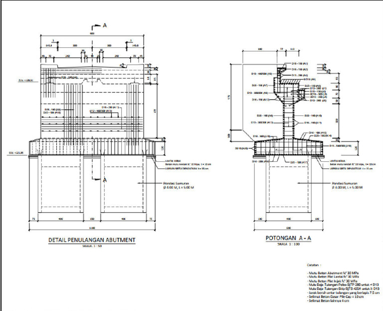 Pondasi Sumuran Abutment | PDF
