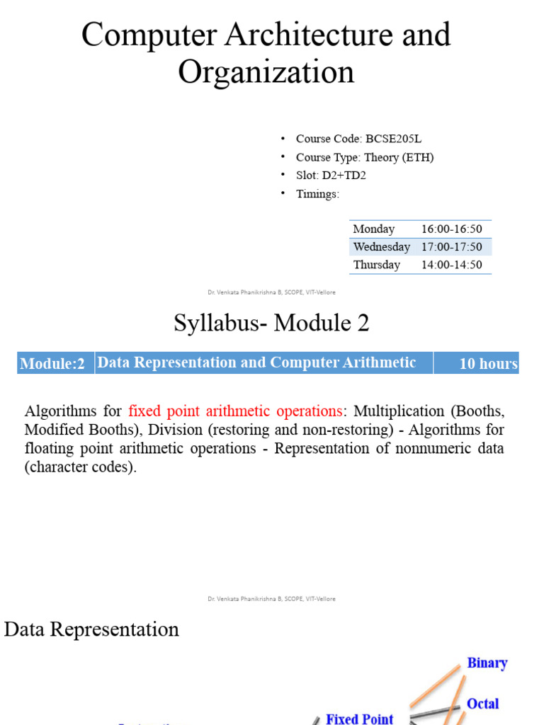 13-Fixed Point Arithmetic Operations - Booths Algorithm-18-01-2024 ...