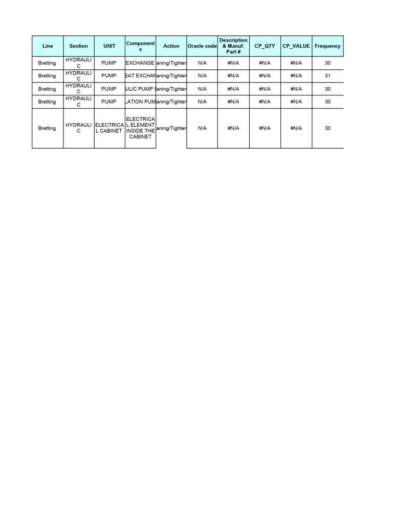 Bretting Pump Maintenance Schedule | PDF