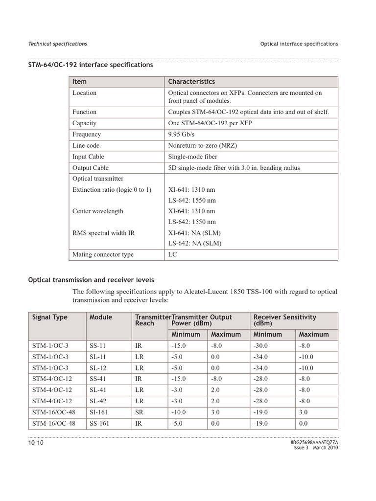 STM-64/OC-192 Optical Specs | PDF | Telecommunications | Physical Layer ...