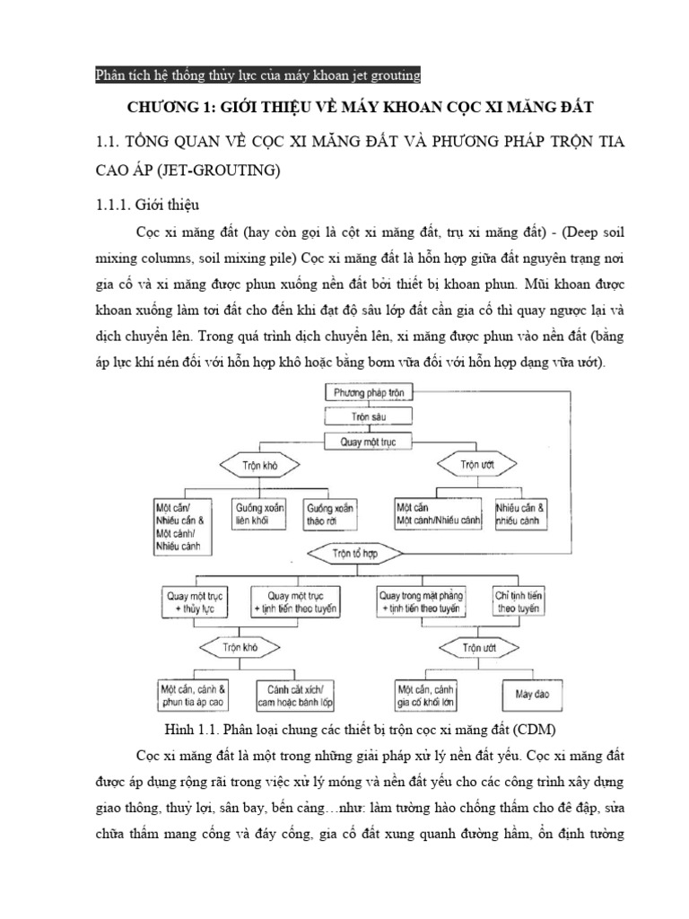 Jet Grouting | PDF