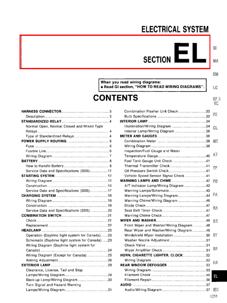1995 NISSAN PATHFINDER REPAIR MANUAL PDF visual data 3