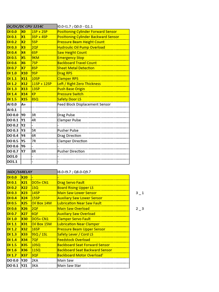 NPL 330 HG | PDF | Electrical Connector | Equipment