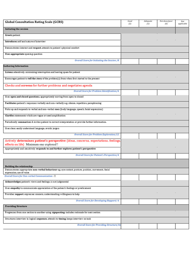 Global Consultation Rating Scale (GCRS) MInTFM | PDF | Nonverbal ...