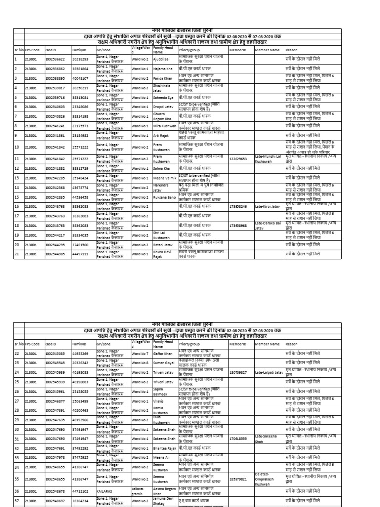 sr-no-1-2-3-4-5-6-7-8-9-10-11-12-13-14-15-16-17-18-19-20-21-pdf