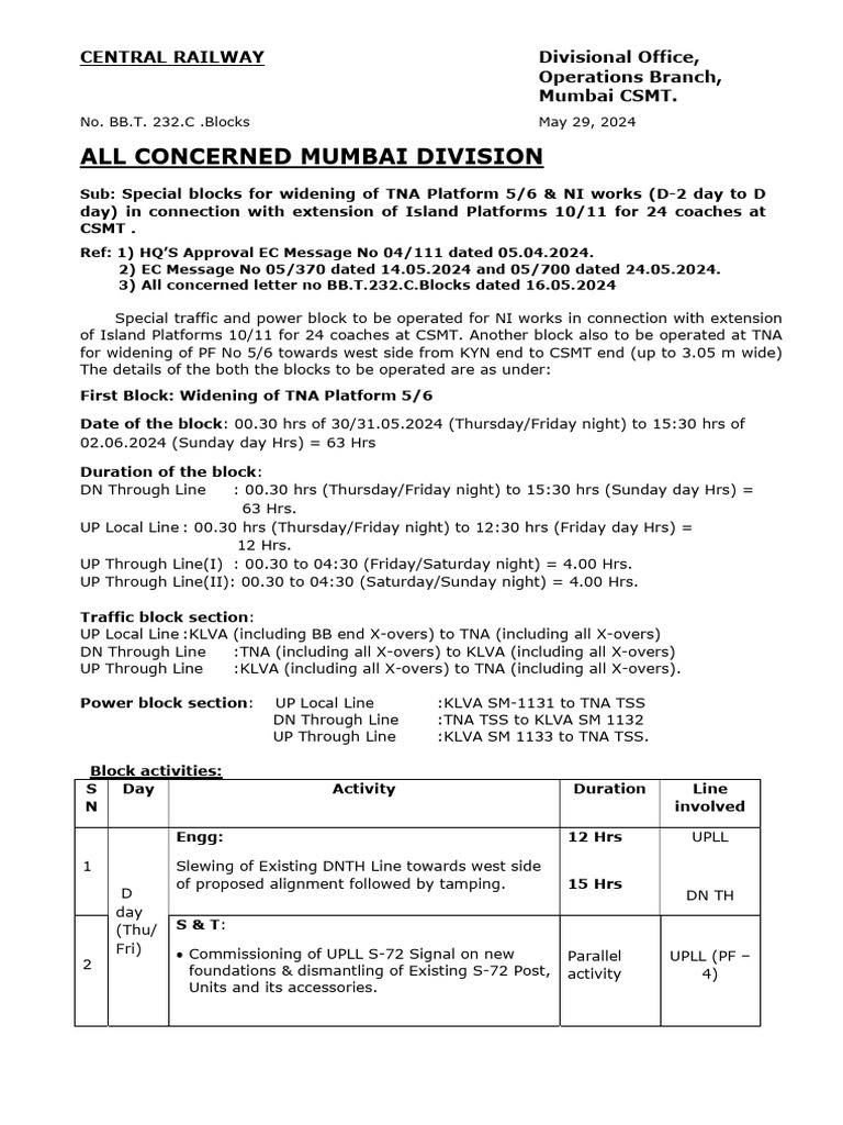 d-day-block-csmt-pf-extension-tna-pf-widening-pdf