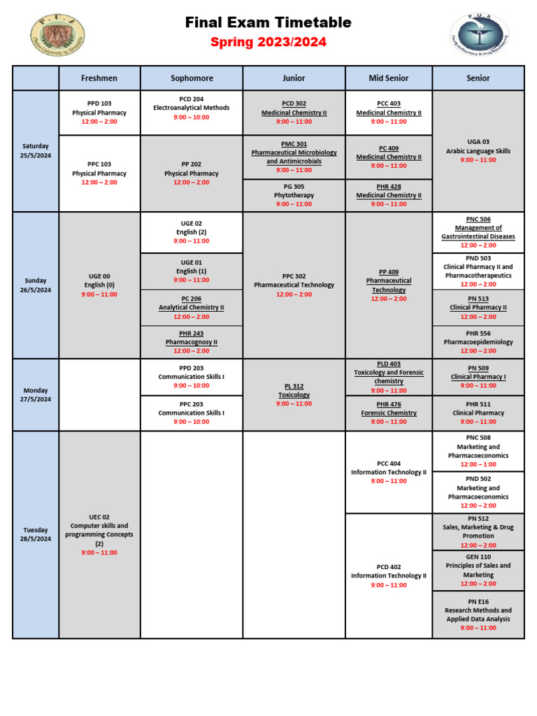 Spring 2024 Final Exam Schedule | PDF | Pharmacy | Pharmacology