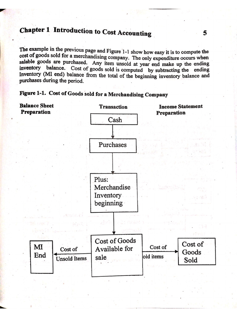 Cost Accounting by de Leon 2019 pt1 | PDF