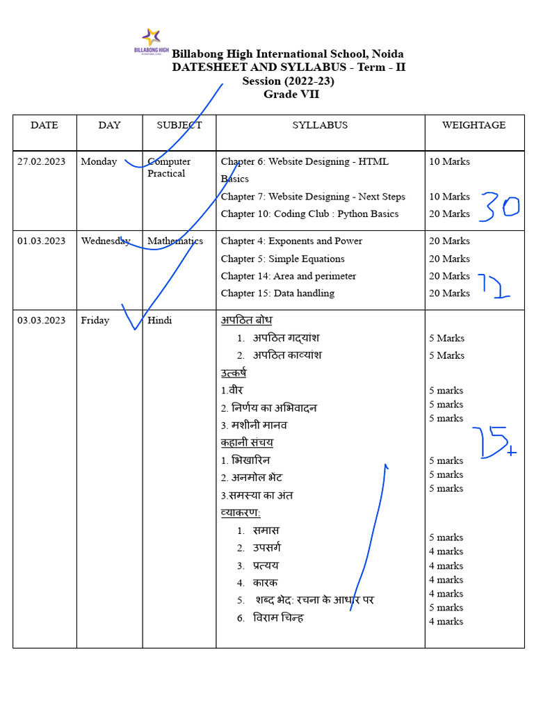 Grade VII Term 2 - Datesheet & Syllabus Synopsis (2022-23) | PDF ...