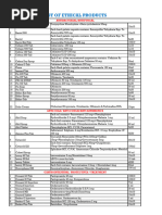 NRX Drug List and Uses | PDF