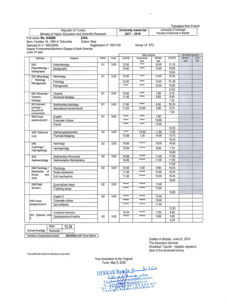 Transcript ST 2 | PDF