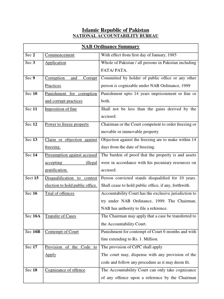 Nab Ordinance Summary PDF U.S. Securities And Exchange Commission