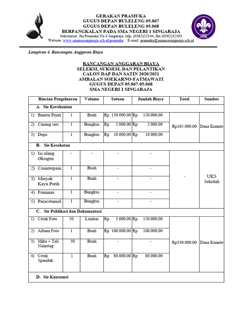 RAB Gerakan Pramuka SMA Negeri 1 Singaraja | PDF