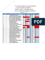 Calificaciones Espñol 1° 2011