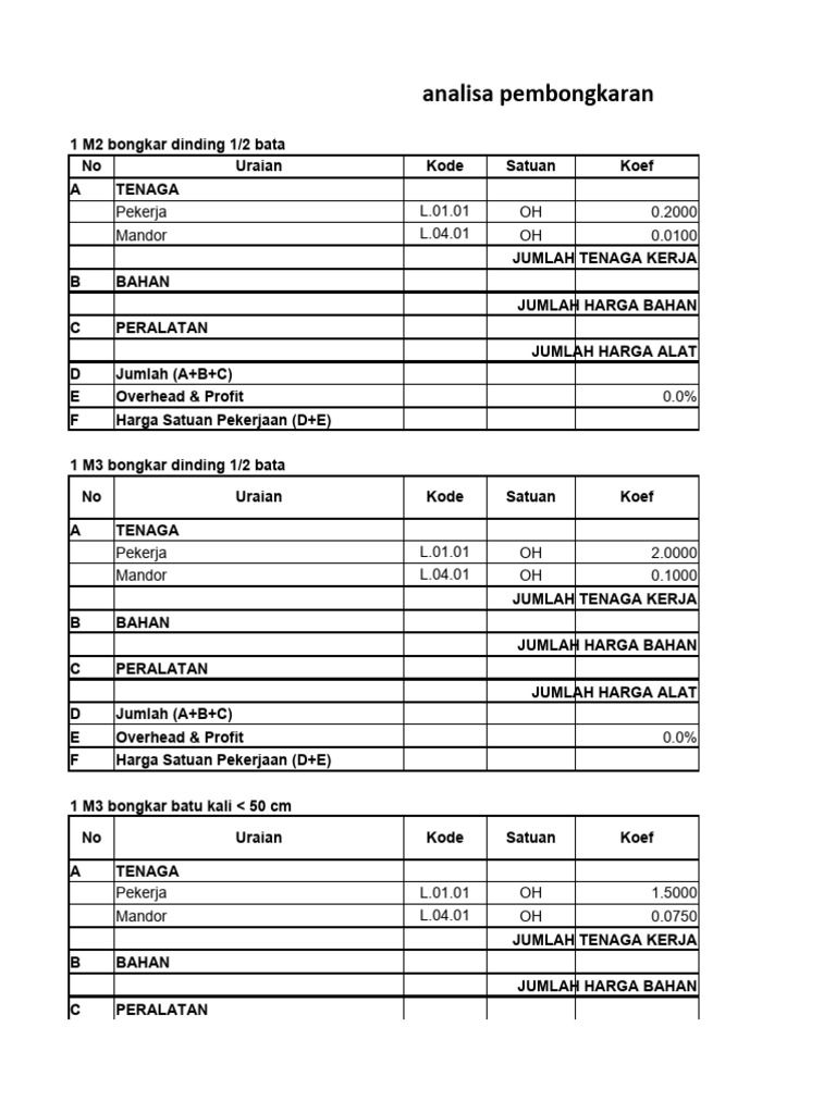 Analisa Pembongkaran | PDF