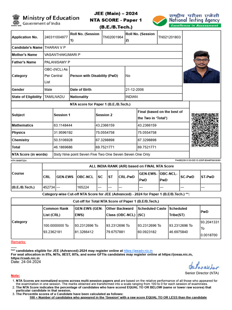 Jee Main Score Accepting Colleges In California
