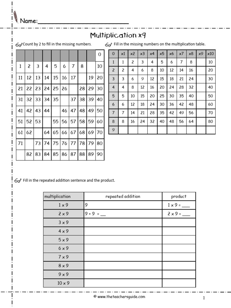 Multiplication t table chart 9 pdf