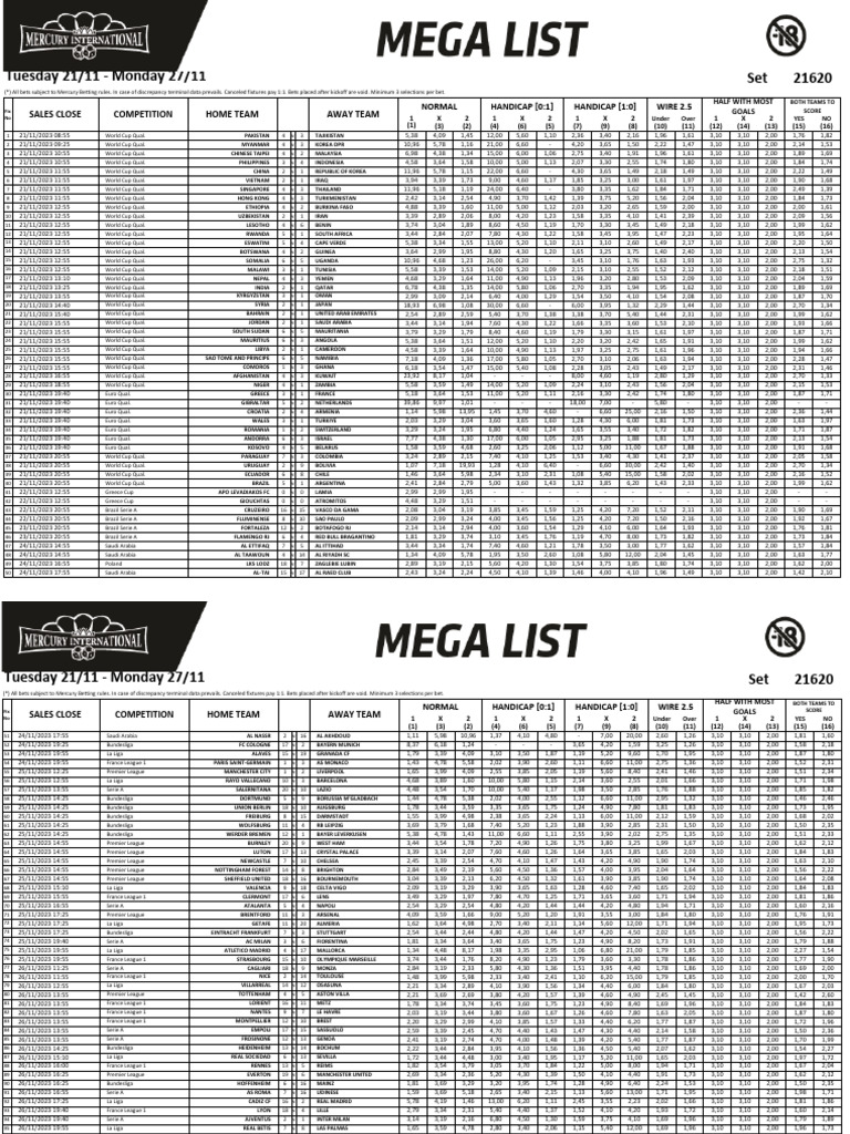 Mega List PDF Arab World Association Football