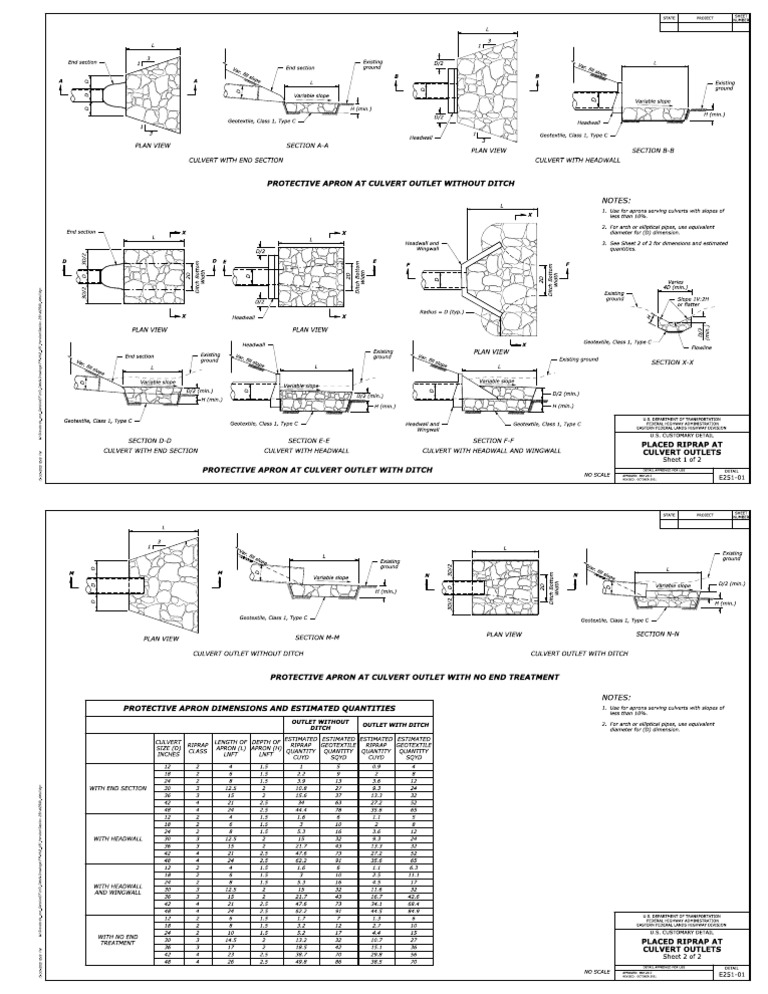 E25101 PDF