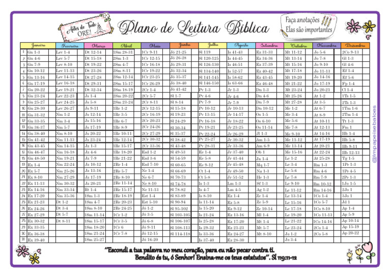 Plan de Lecture de la Bible | PDF