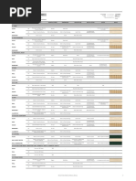 Wall and Floor Finishes Plan Guide | PDF | Floors | Architectural Design