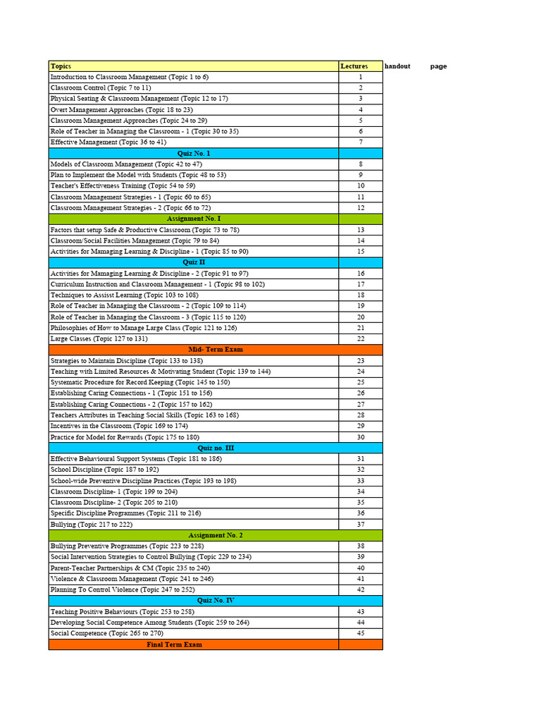 CourseCalendar EDU305 | PDF
