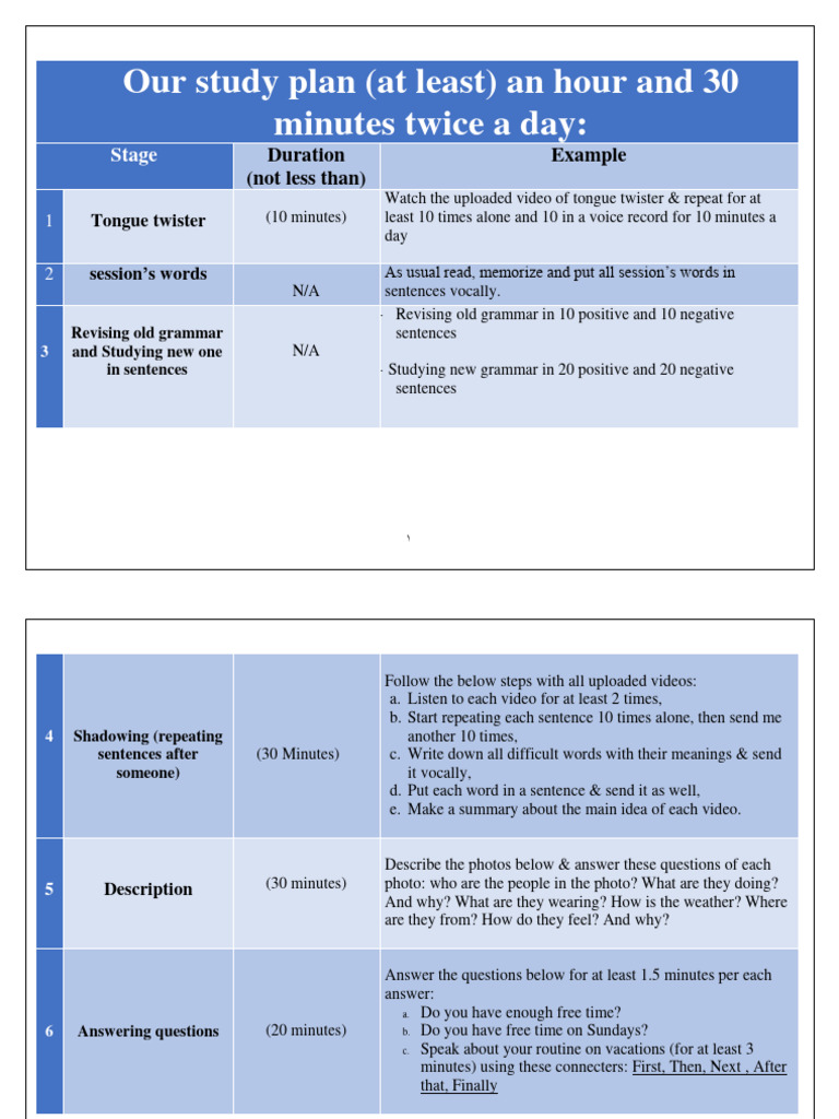 Study Plan | PDF | English Language | Dictionary