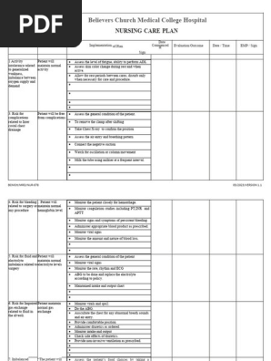 Liver Cirrhosis Nursing Care Plan Managementdocx Liver NCP | PDF