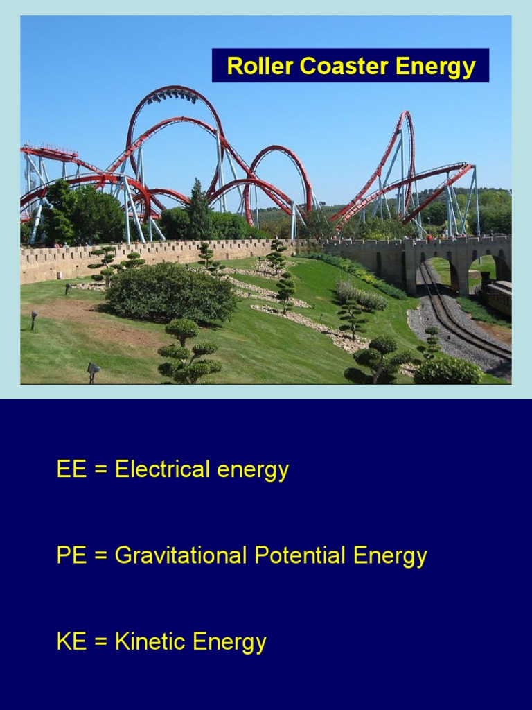 PP Roller Coaster Energy Brake Potential Energy
