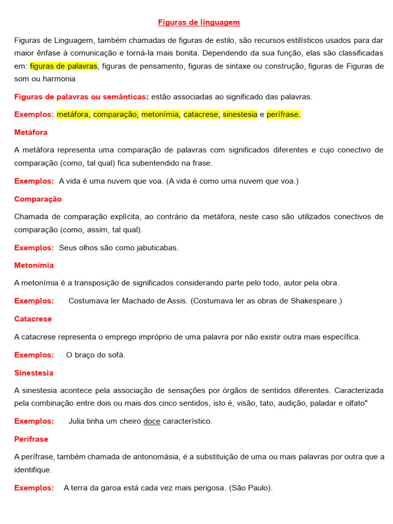 Figuras de Linguagem: Tipos e Exemplos | PDF | Metáfora | Pensamento