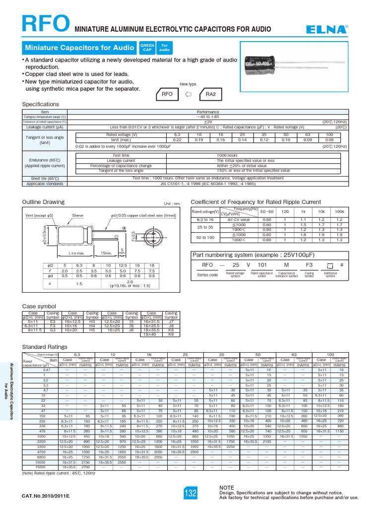 Elna (Radial Thru-Hole) RFO Series | PDF | Capacitor | Electrical ...