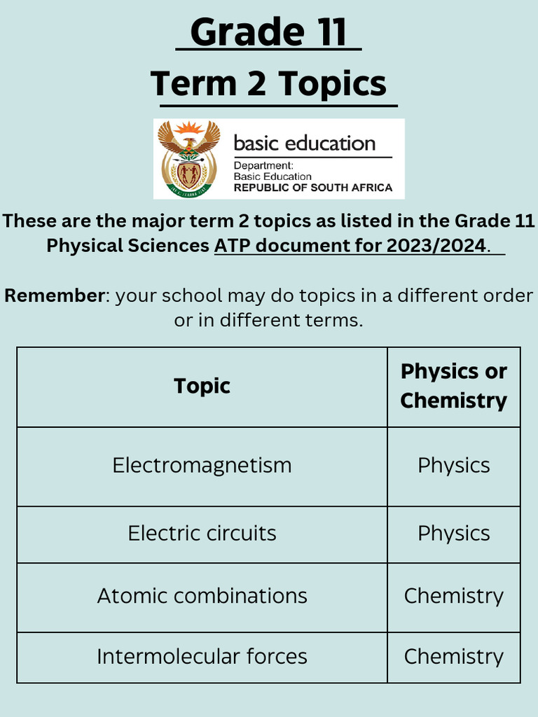 grade-11-term-2-topics-final-download-free-pdf-chemical-bond