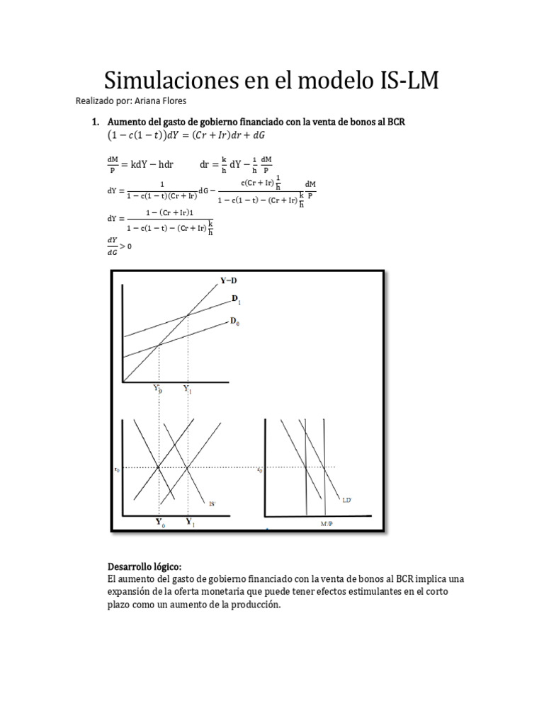 Simulaciones del modelo IS-LM en economía | PDF | La política monetaria ...