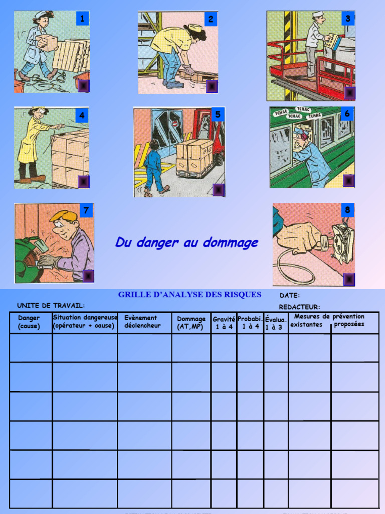 Analyse des situations dangereuses | PDF | Évaluation des risques ...