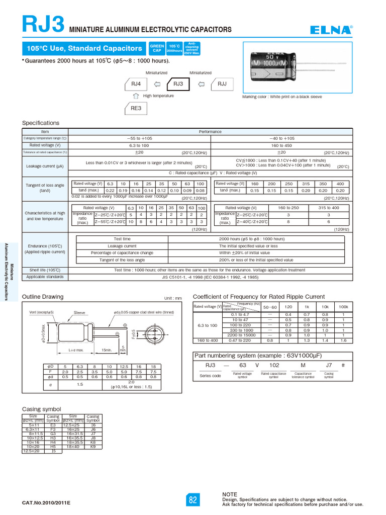Elna (Radial Thru-Hole) RJ3 Series | PDF | Capacitor | Electrical ...