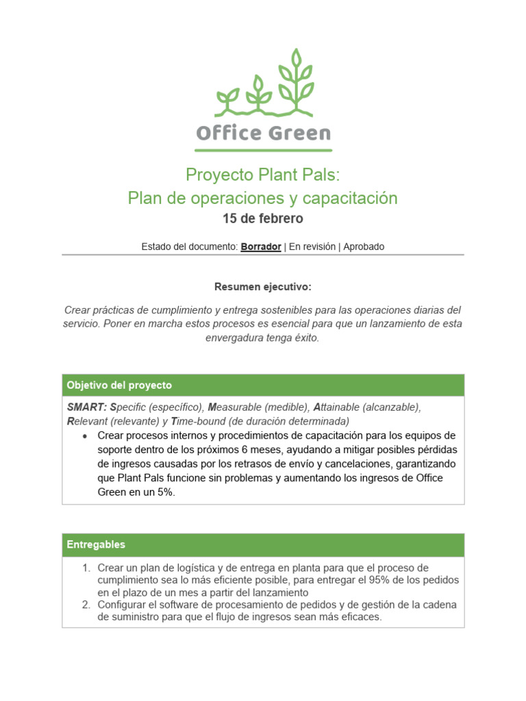 Plan de Operaciones para Plant Pals | PDF | Presupuesto | Logística