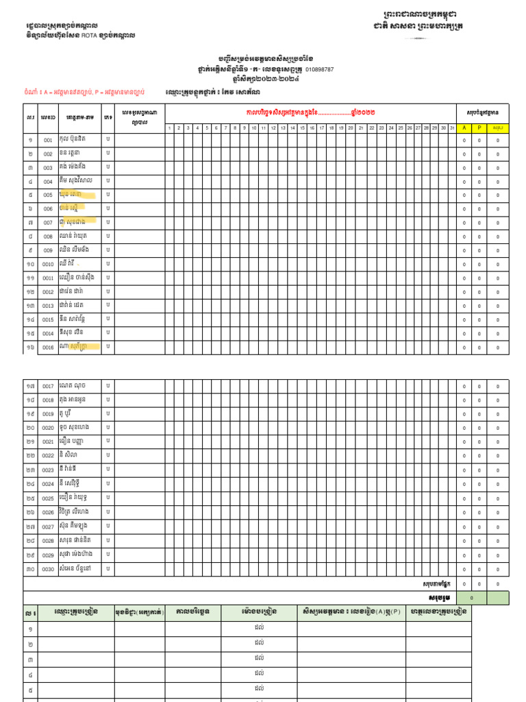 List Score - Original V2 | PDF