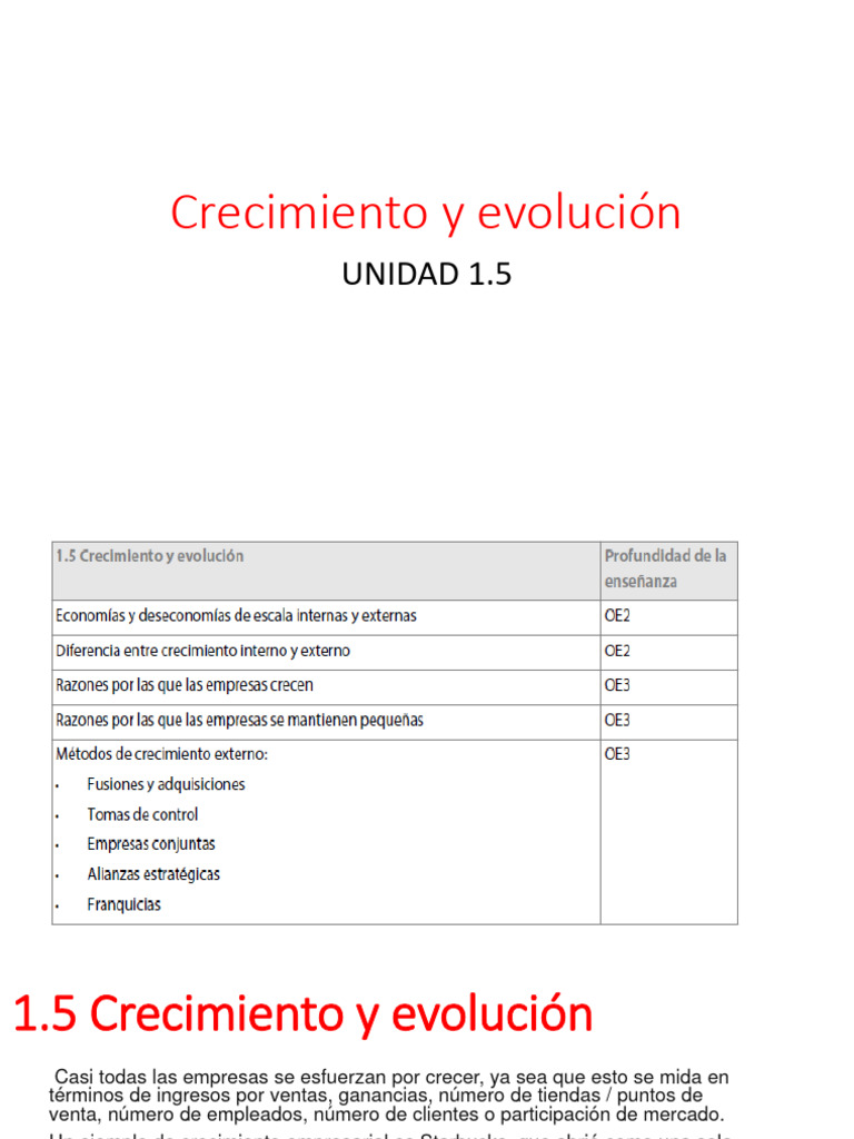 Estrategias de Crecimiento Empresarial | PDF | Business | Proyecto conjunto