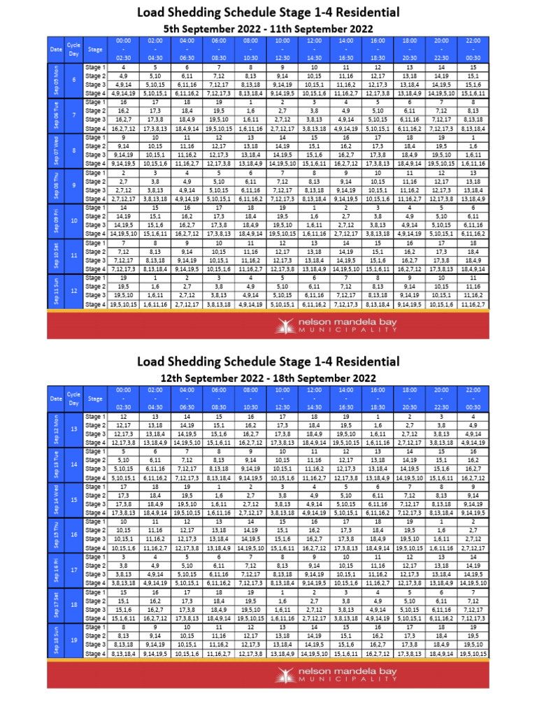 Load Shedding Schedule Stages 1-4 | PDF | Cooking, Food & Wine