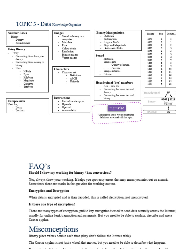 03 Data | PDF | Data Compression | Byte