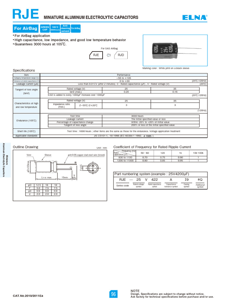Elna (Radial Thru-Hole) RJE Series | PDF | Capacitor | Electrical ...