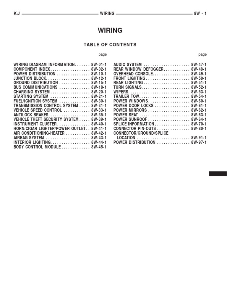 WIRING | PDF | Electrical Connector | Electrostatic Discharge