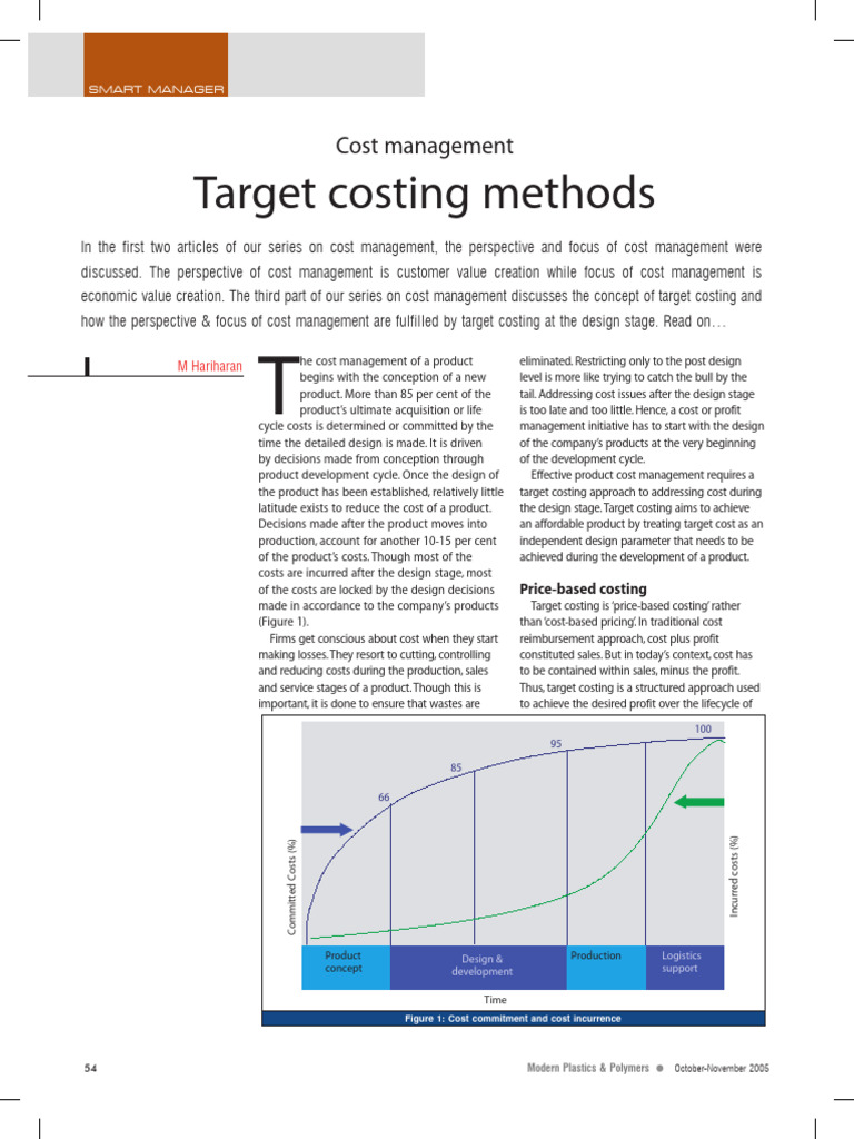 A009 Target Costing | PDF | Composite Material | Profit (Economics)