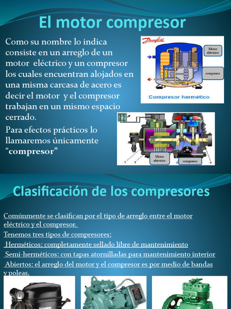 Compresores Herméticos y sus Partes | PDF | Máquinas | Bienes ...