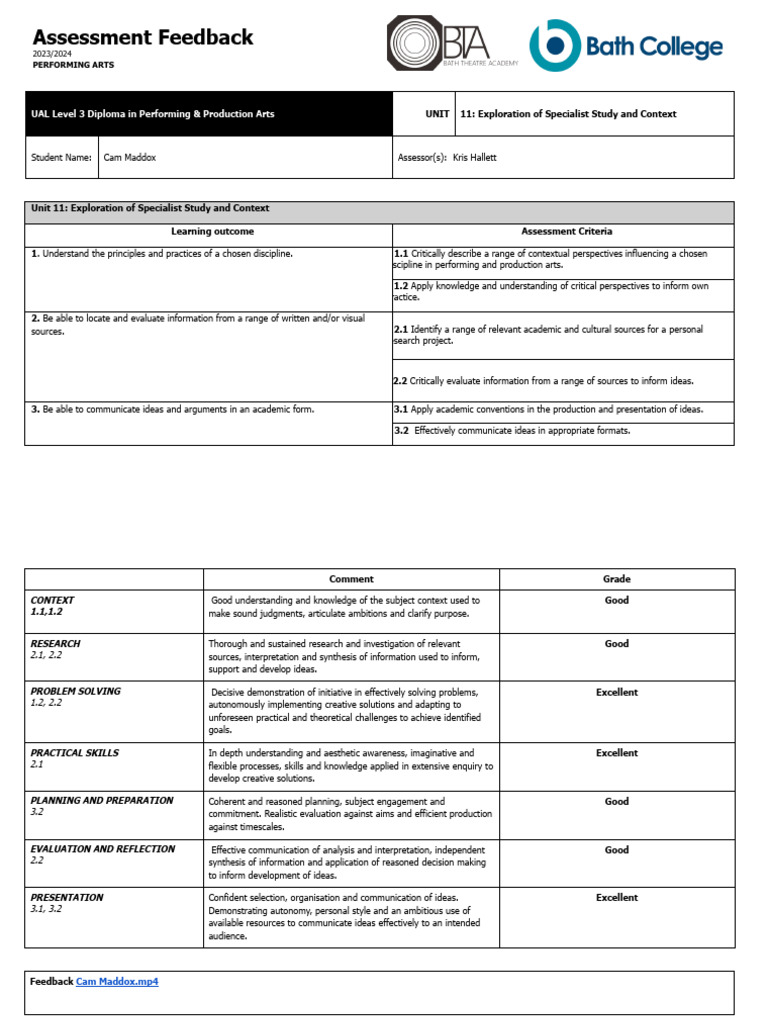 Unit 11 Independent Research Project | PDF | Evaluation | Knowledge