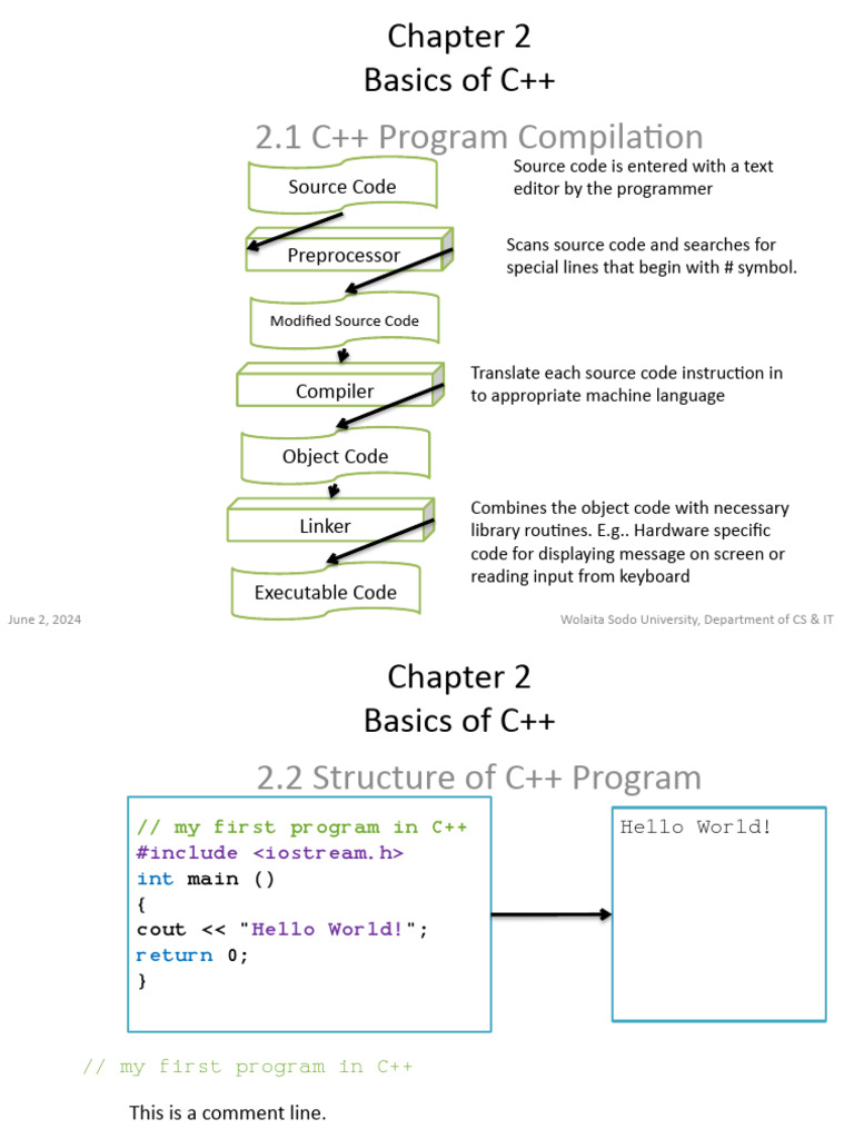 Chapter 2 | PDF | Integer (Computer Science) | C++